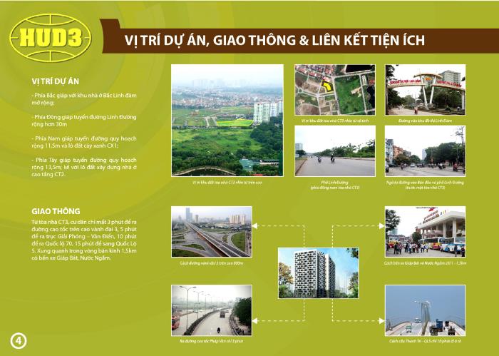 Liên kết vùng dự án Chung cư CT3 Tây Nam Linh Đàm