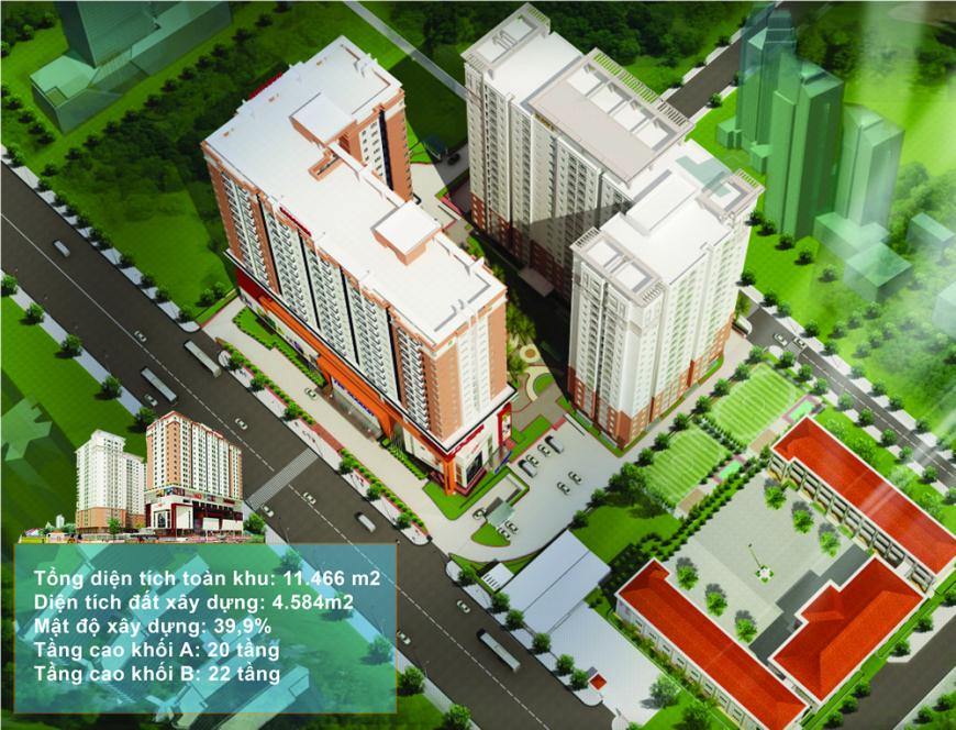  Phối cảnh tổng thế dự án căn hộ Nguyễn Xí - Bình Thạnh