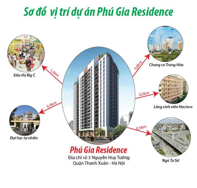 Vị trí dự án căn hộ Phú Gia Residence