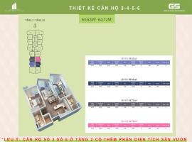 Thiết kế căn hô 3-4-5-6 dự án Chung cư Green bay