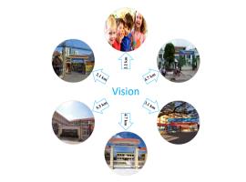Tiện ích xung quanh dự án Vision Bình Tân