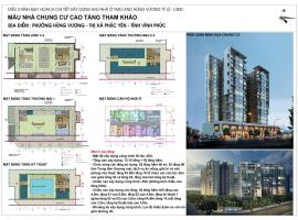 Thiết kế và mẫu chung cư tại dự án TMS Phúc Yên