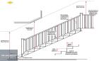 Kích thước tiêu chuẩn trong thiết kế cầu thang cho nhà ống