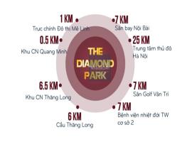 lien-ket-vung-du-an-diamond-park