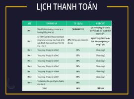 tien-do-thanh-toan-can-ho-cavahome-binh-chanh
