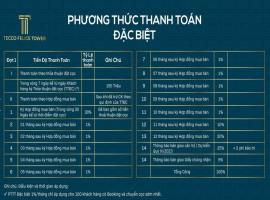 tien-do-thanh-toan-du-an-tecco-felice-homes-2