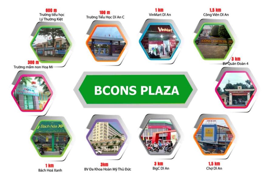 Tiện ích ngay gần dự án Bcons Plaza