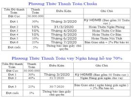 tien-do-thanh-toa-can-ho-thuan-giao-phat