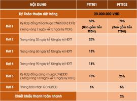 tien-do-thanh-toan-du-an-cld-maison-nga-bay