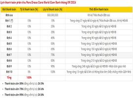 tien-do-thanh-toan-cara-world-cam-ranh