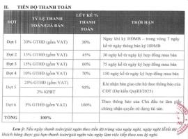 tien-do-thanh-toan-du-an-harbor-residence