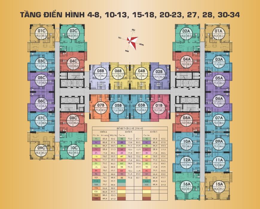 Tầng 4-8, 10-13, 15-18, 20-23, 27, 28, 30-34 Chung cư Gemek Premium