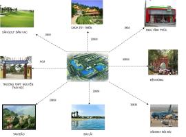 Tiện ích dự án Nam Đầm Vạc