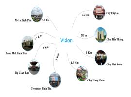 Tiện ích liền kề dự án Vision Bình Tân