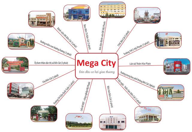 Tiện ích xung quanh khu đô thị Mega City 