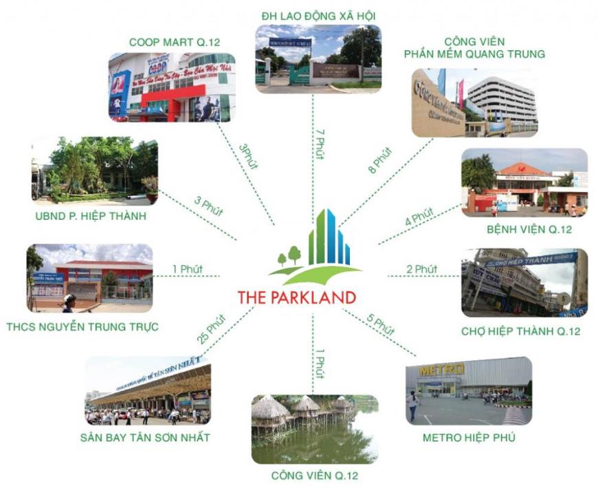 Tiện ích ngoại khu tại dự án The Parkland