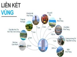 Tiện ích xung quanh dự án Nha Trang City Central