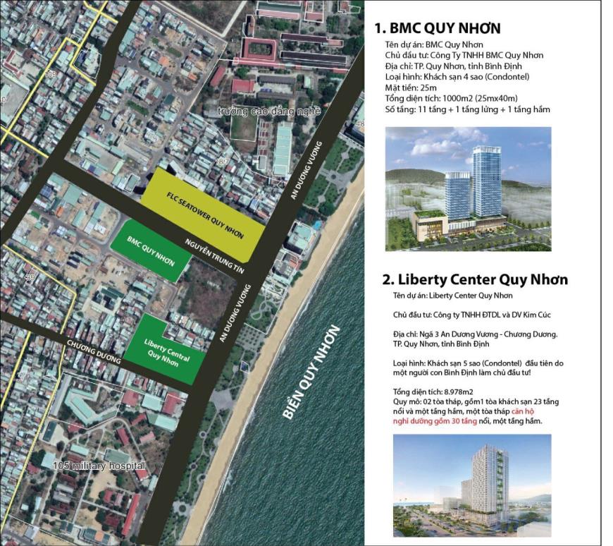 Hình ảnh dự án Liberty Central Quy Nhơn