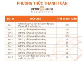Phuong-thuc-thanh-toan-du-an-Viet-Uc-Varea