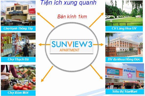Tiện ích ngoại khu dự án Sunview