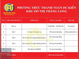 phuong-thuc-thanh-toan-du-an-thăng-long residence